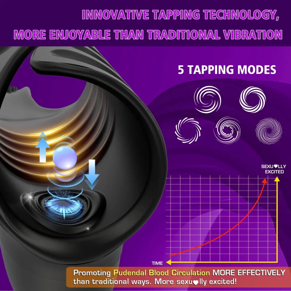 Adjustable Tapping Male Masturbator Man Automatic Penis Enlargement Erection Vibrator Trainer Stimulator Prostate Adult Sex Toys - Image 4