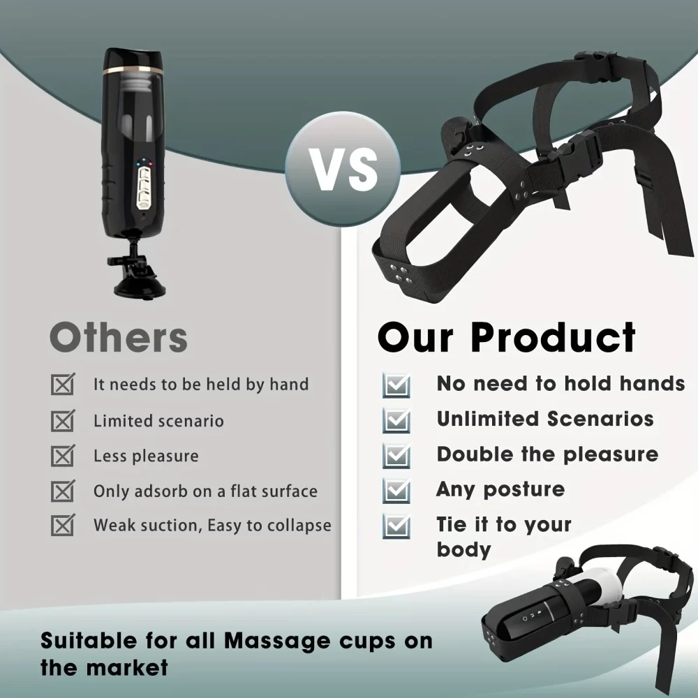 Adjustable Strap-on Automatic Male Masturbation Cup Wearable Sex Harness Male Hands Free Masturbator Sex Toys for Man - Image 4