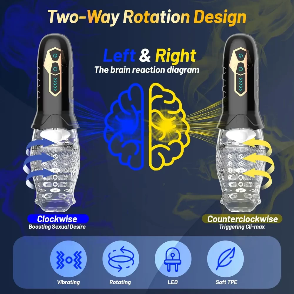 Male Automatic Masturbator Cup Vagina Masturbation 5 Rotating &10 Vibrator Penis Blowjob Pussy Stimulator Adult Sex Toys for Men - Image 4